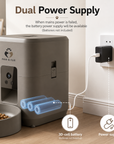Paw & Fur SmartFeast™