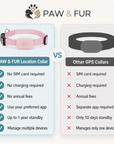 Remote Pet GPS Tracker Waterproof Real-Time Tracking Movement Alert Collar Anti-Lost Dog Cat Global Locator for Apple Find APP