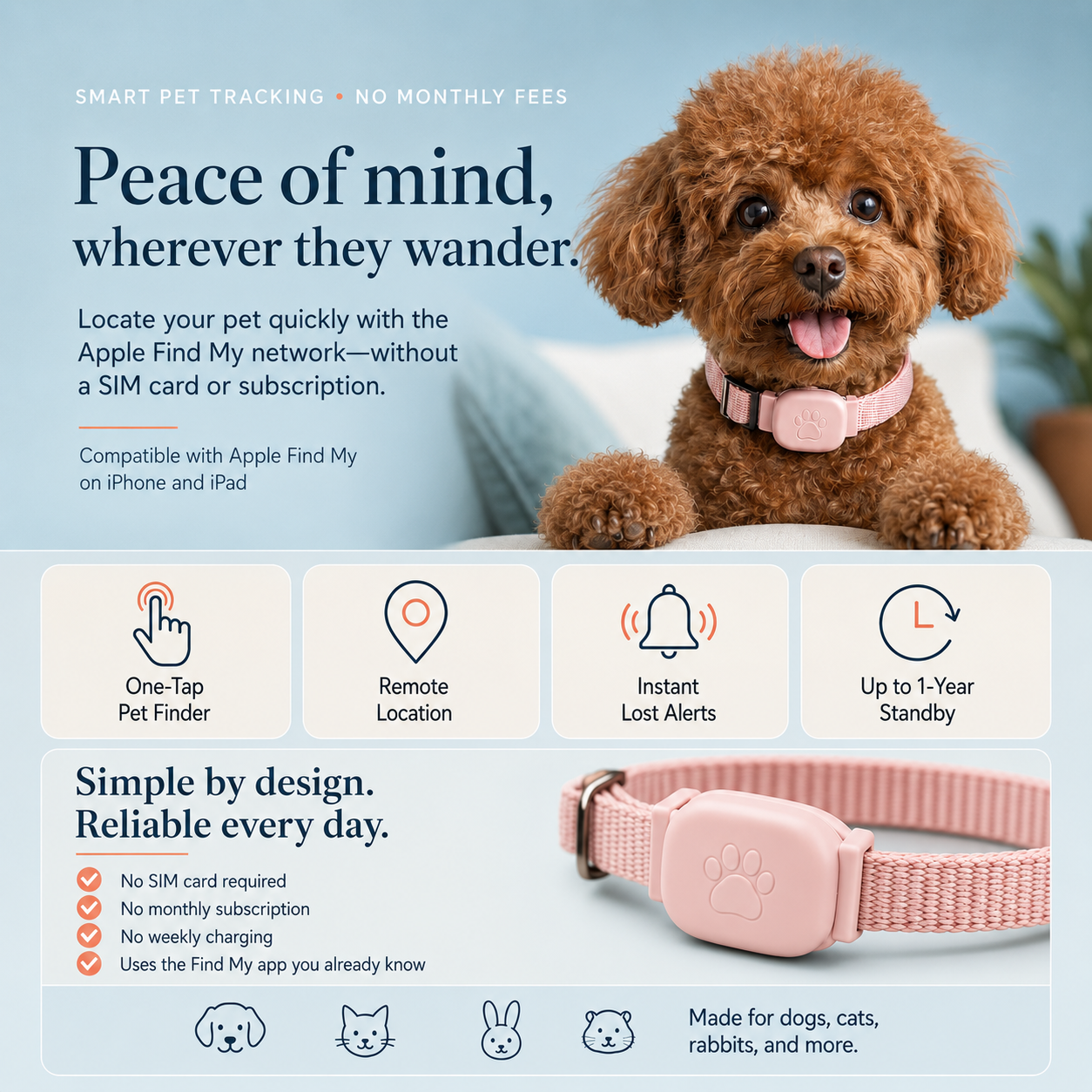 Remote Pet GPS Tracker Waterproof Real-Time Tracking Movement Alert Collar Anti-Lost Dog Cat Global Locator for Apple Find APP