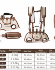 Breathable Dog Travel Carrier