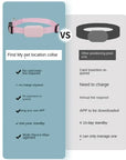 Waterproof Pet GPS Tracker