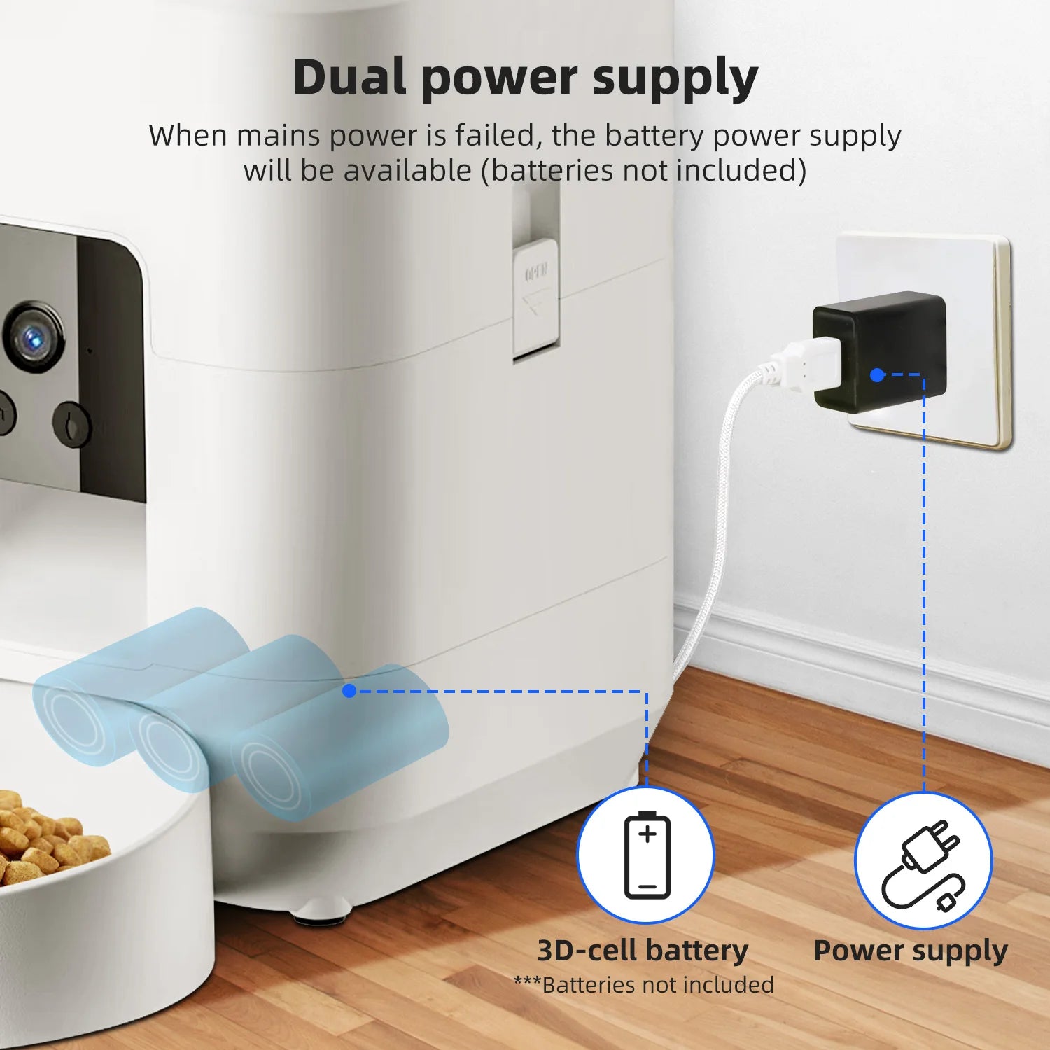 Paw &amp; Fur SmartFeast™