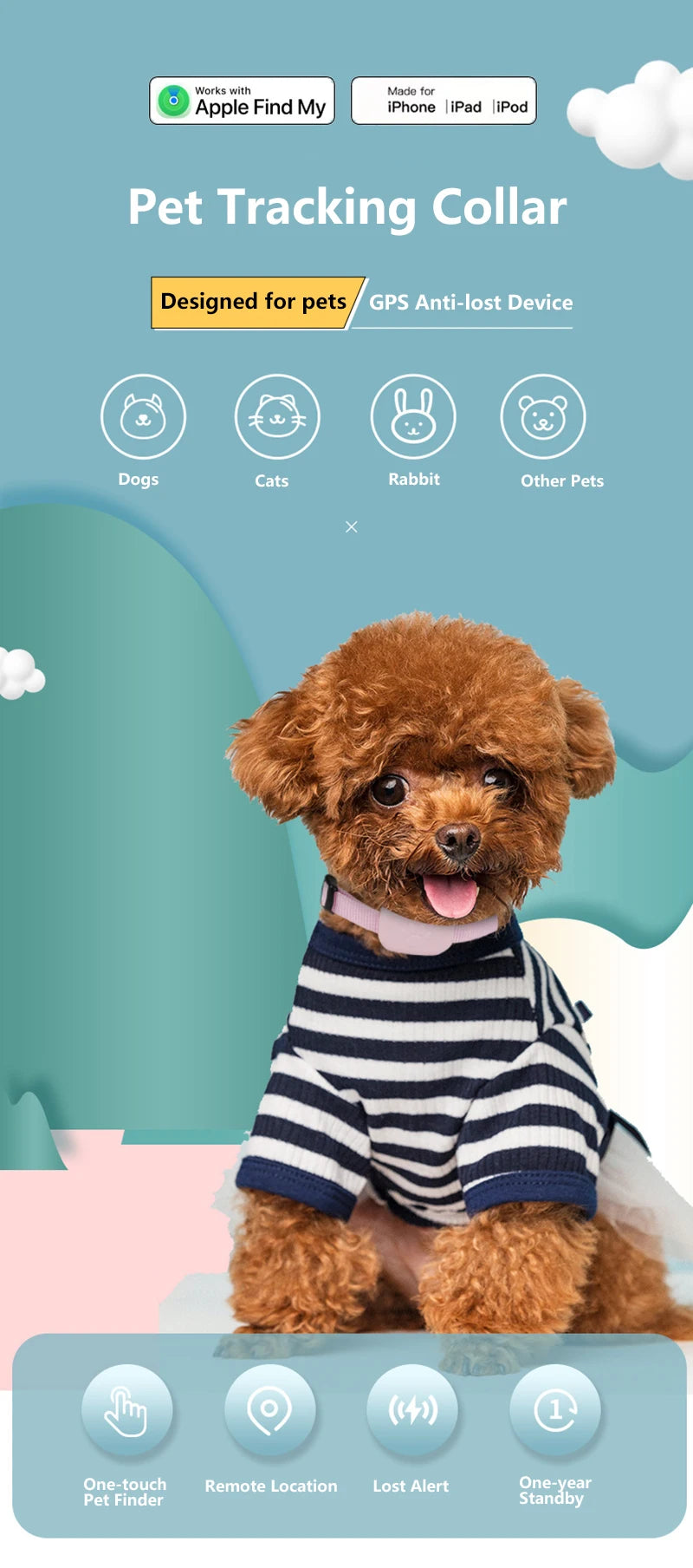 Waterproof Pet GPS Tracker